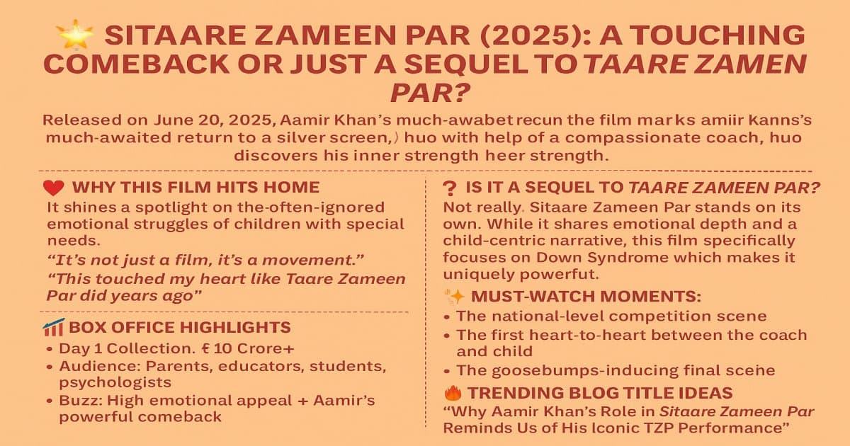 Sitaare Zameen Par Review: Aamir Khan’s Emotional Comeback That Touched Millions