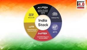 India's Digital Leap: How UPI and the India Stack are Redefining a Nation