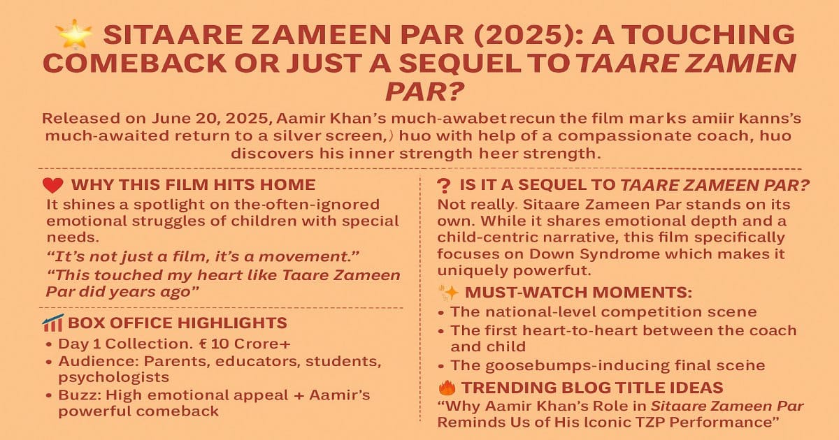 Sitaare Zameen Par Review: Aamir Khan’s Emotional Comeback That Touched Millions