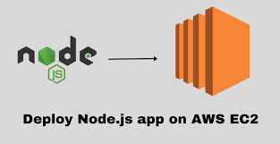 How to Deploy a Node.js Backend on EC2: Crypto Trading Bots and More in 2025